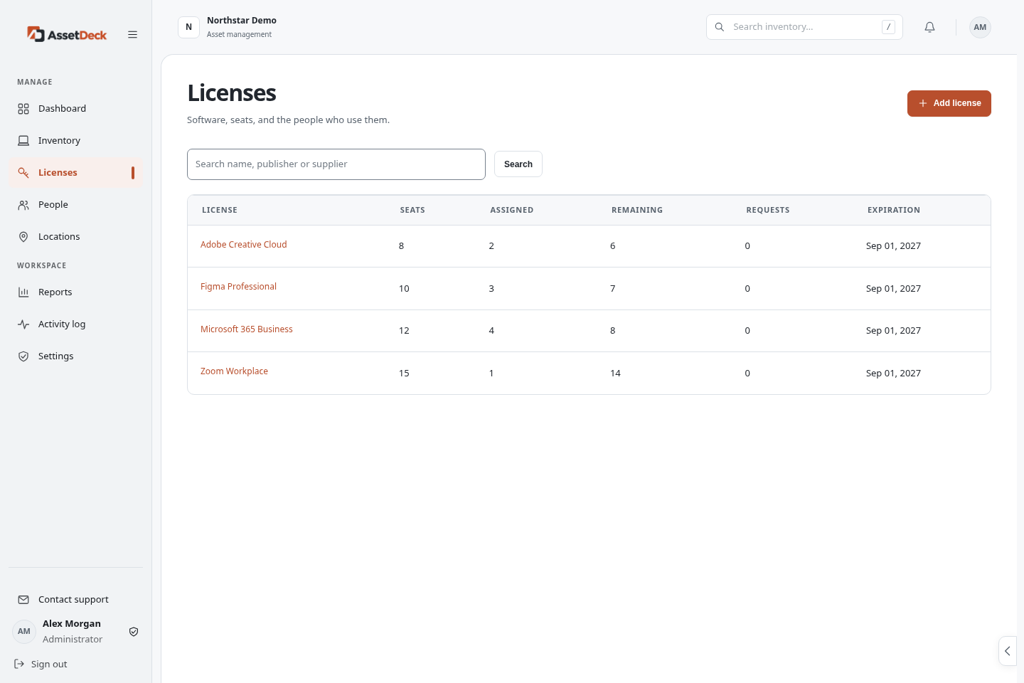 AssetDeck Licenses showing software, purchased seats, assigned seats, remaining capacity and expiration.