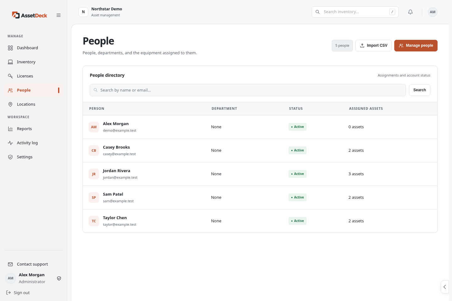 AssetDeck People directory with names, account status and assigned assets.